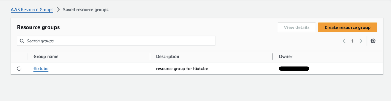 Resource group in AWS